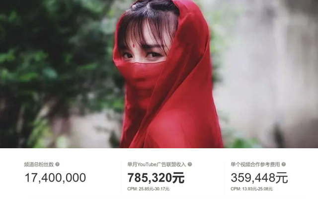 深圳品牌設(shè)計(jì)｜停更一年多，李子柒還能每月狂賺78萬